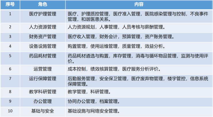 再多给我一点点的勇气， 第2页