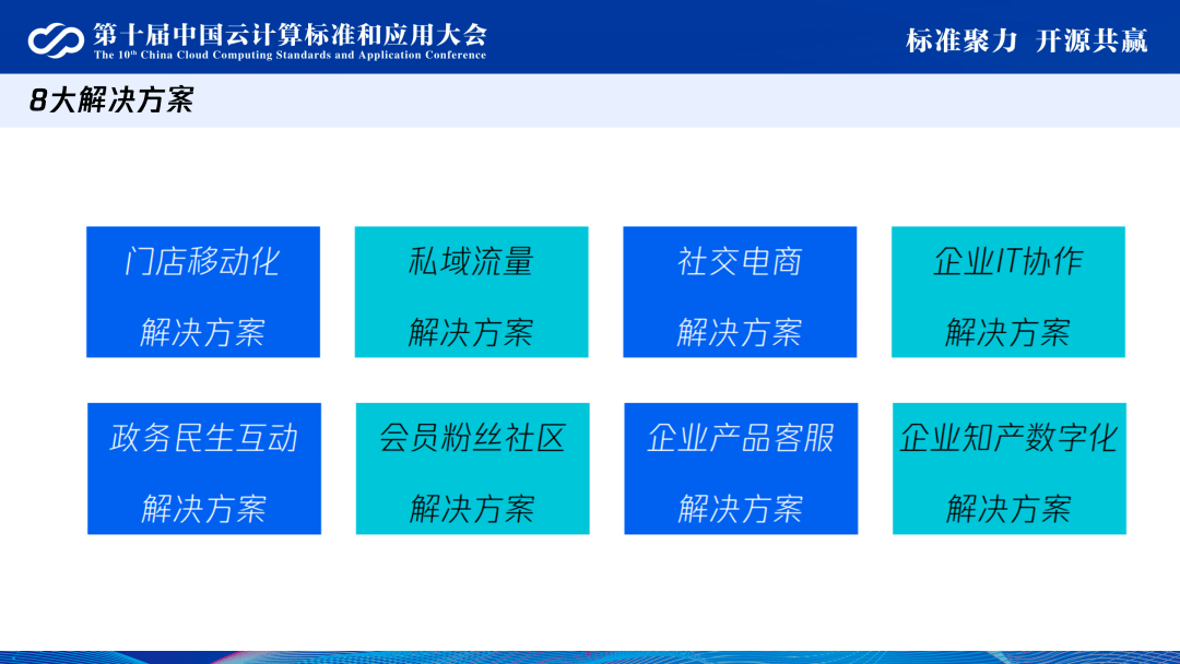 024新澳门六开奖号码,创新性方案设计_Q86.942