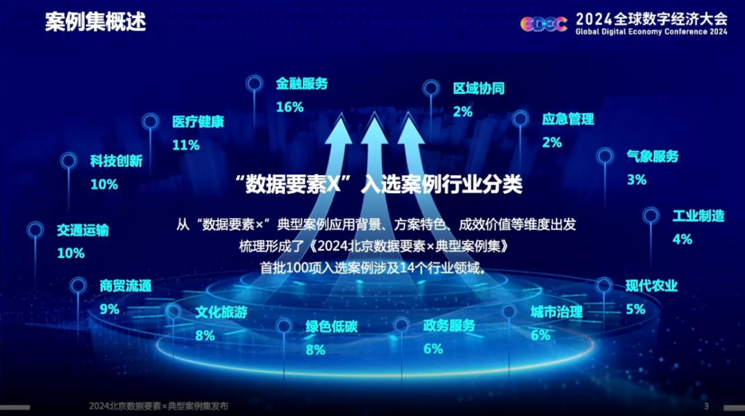 2024澳门最精准正版免费大全,深入执行数据策略_AR版44.673