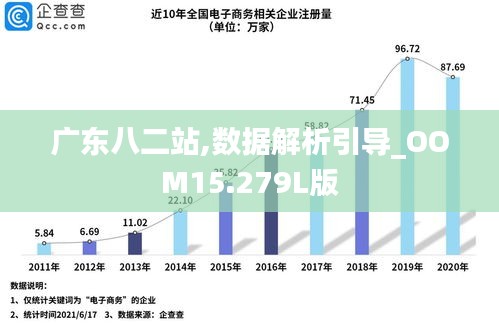 广东八二站资料,迅速设计执行方案_Hybrid16.532