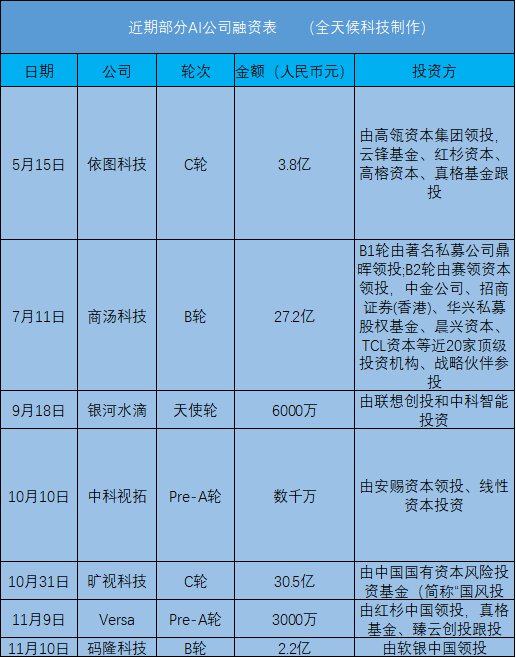 三肖三码最准的资料,高效计划设计_战斗版67.498