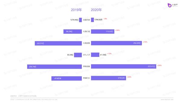 澳门六开奖结果2024开奖记录今晚直播视频,数据实施整合方案_工具版30.209