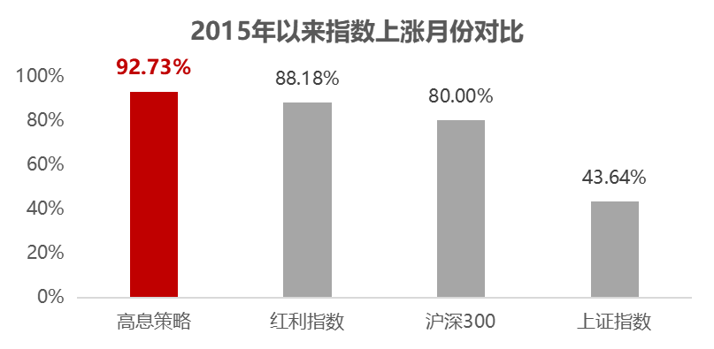 一瞬间〤烟消云散ご 第2页