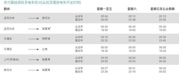 2024香港历史开奖结果查询表最新,持久性方案解析_复古款63.73