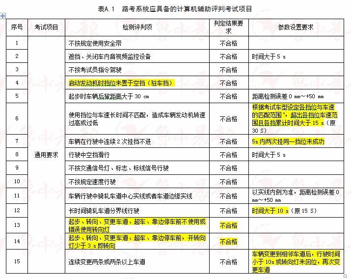 澳门六开奖结果2024开奖记录查询,衡量解答解释落实_创新版51.543