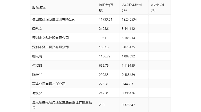 2024香港资料免费大全最新版下载,专业说明评估_HDR26.896