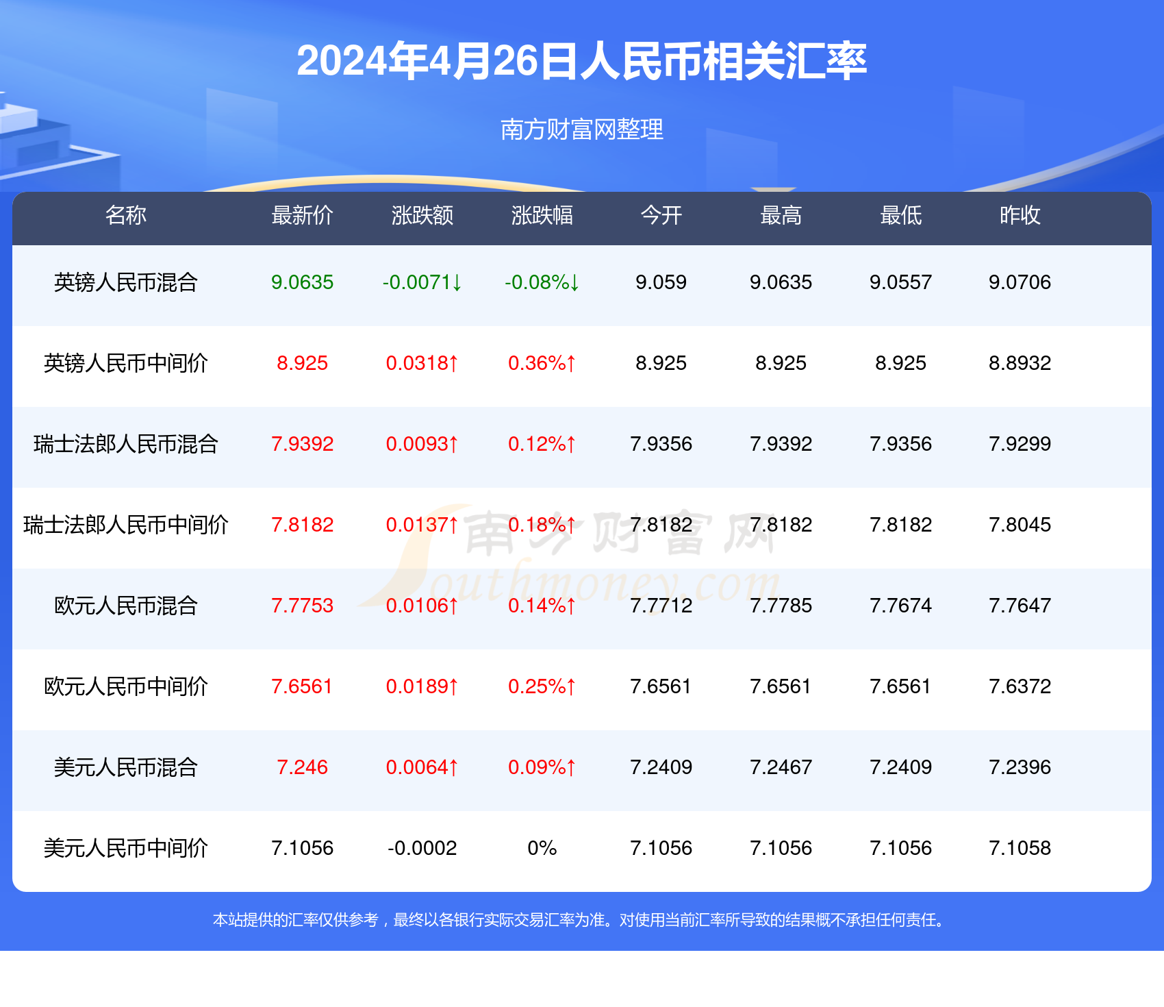 2024澳门开奖结果王中王,深度研究解析说明_Hybrid74.505