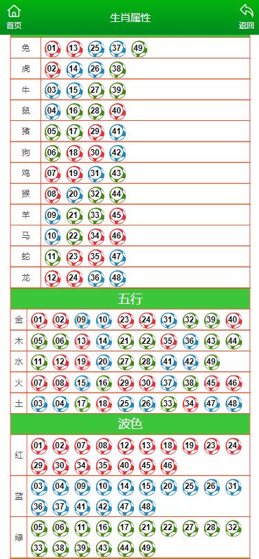 澳门大三巴一肖一码正确,前沿说明解析_特供版59.774