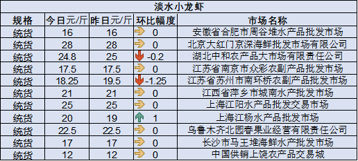 2024年新澳开奖结果+开奖记录,稳定计划评估_Q86.942