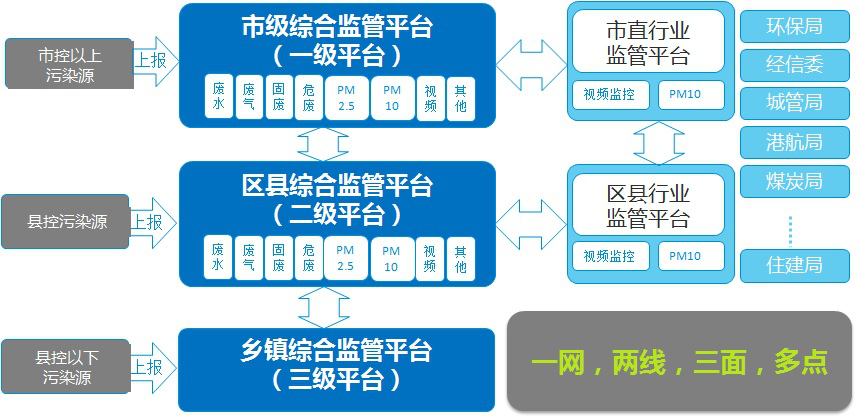 桃子小姐 第2页