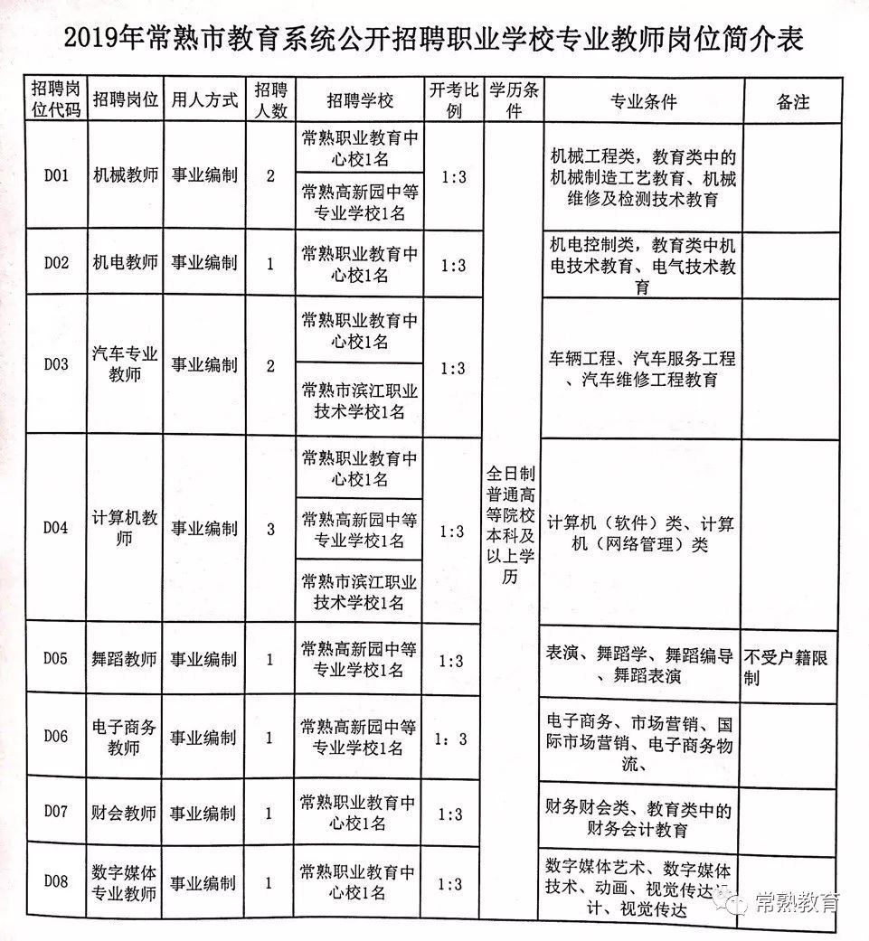 社旗县特殊教育事业单位最新项目进展及其社会影响分析