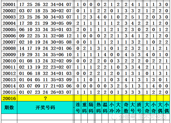 新澳今晚开奖结果查询,权威推进方法_8K96.214