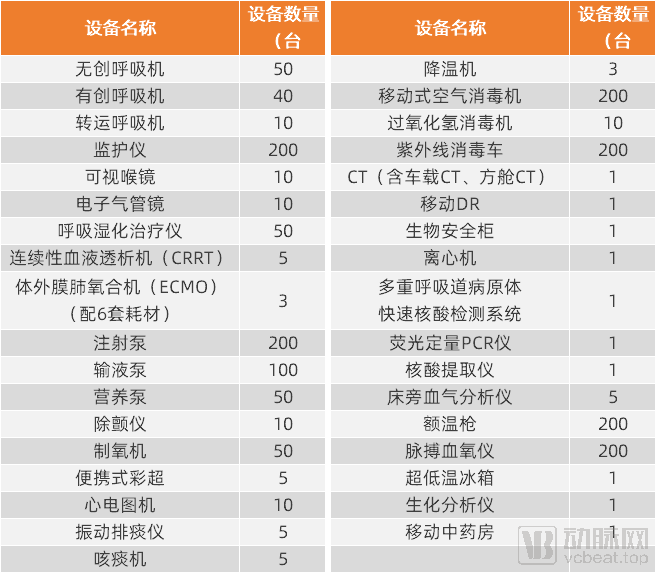 澳门三肖三码三期凤凰,实践解析说明_旗舰款92.265