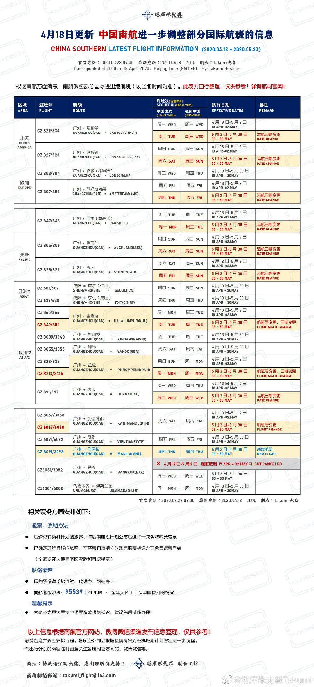 新澳开奖记录今天结果查询表,平衡指导策略_Gold82.732