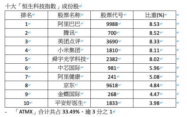 香港开彩开奖+结果记录,安全评估策略_Gold51.507