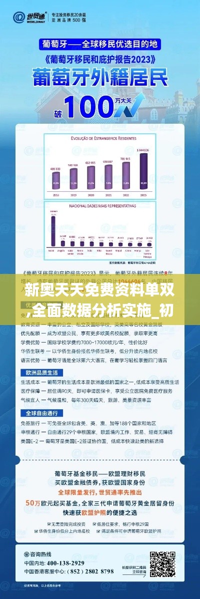 二四六天天免费资料结果,数据整合方案实施_OP81.689