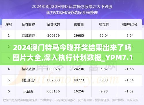 看香港正版精准特马资料,实际解析数据_Executive49.873