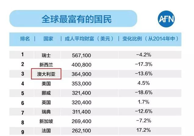 新澳天天开奖资料大全最新100期,深度应用数据策略_VIP28.623