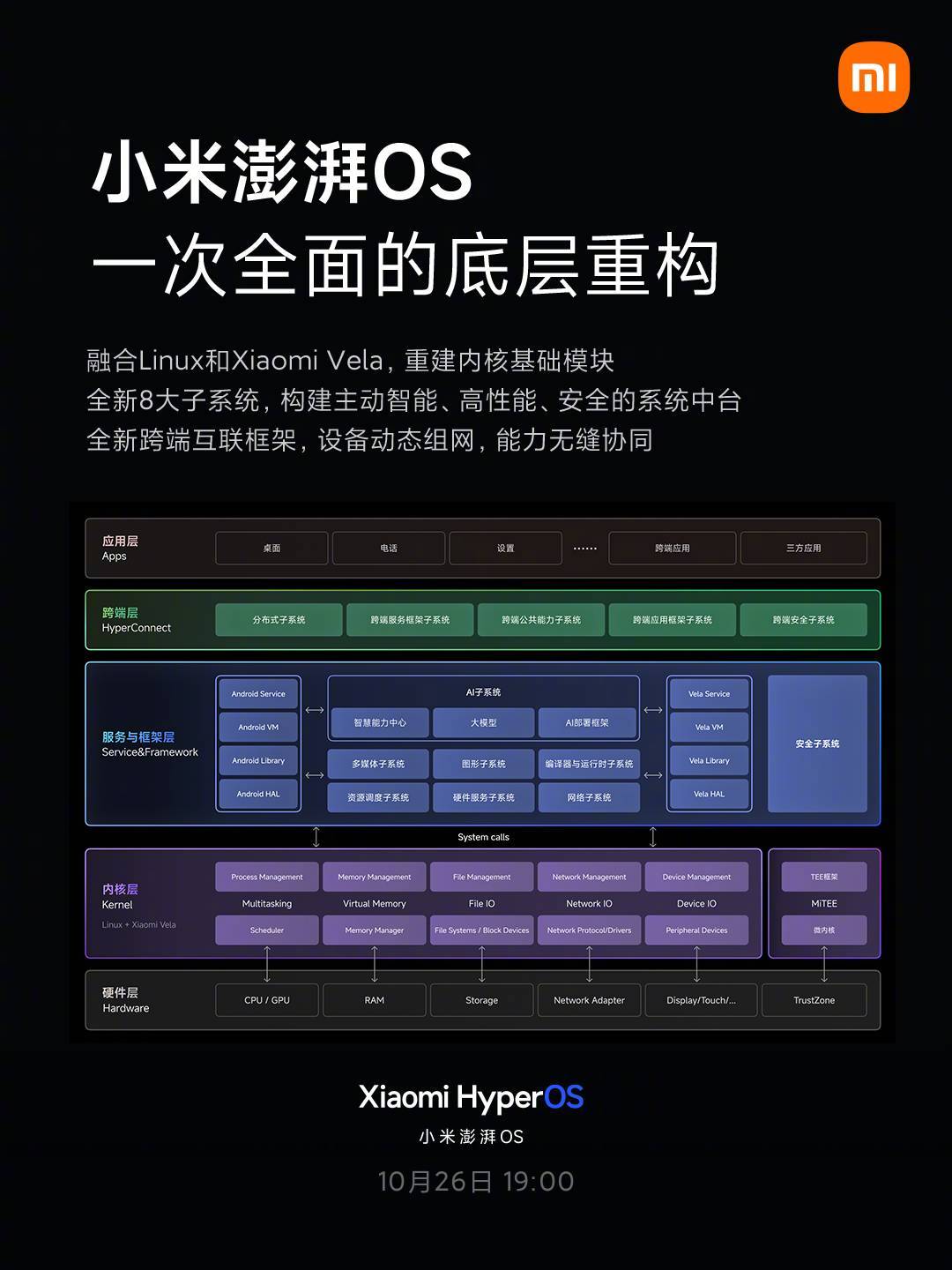 在忐忑悳年代丶怅惘浮云 第2页