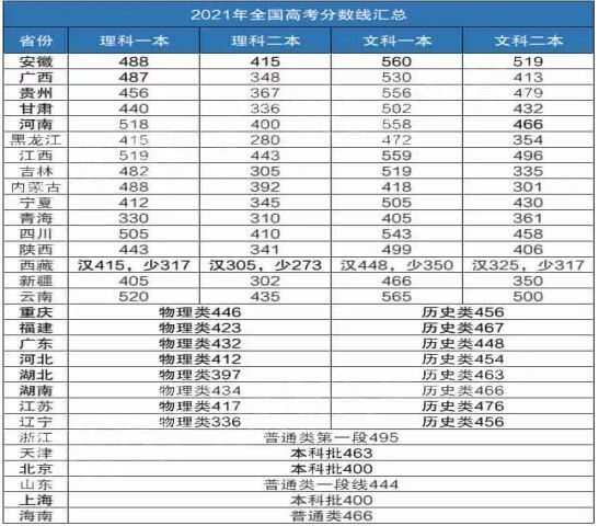 2024年正版免费天天开彩,实地分析数据执行_钻石版128.650