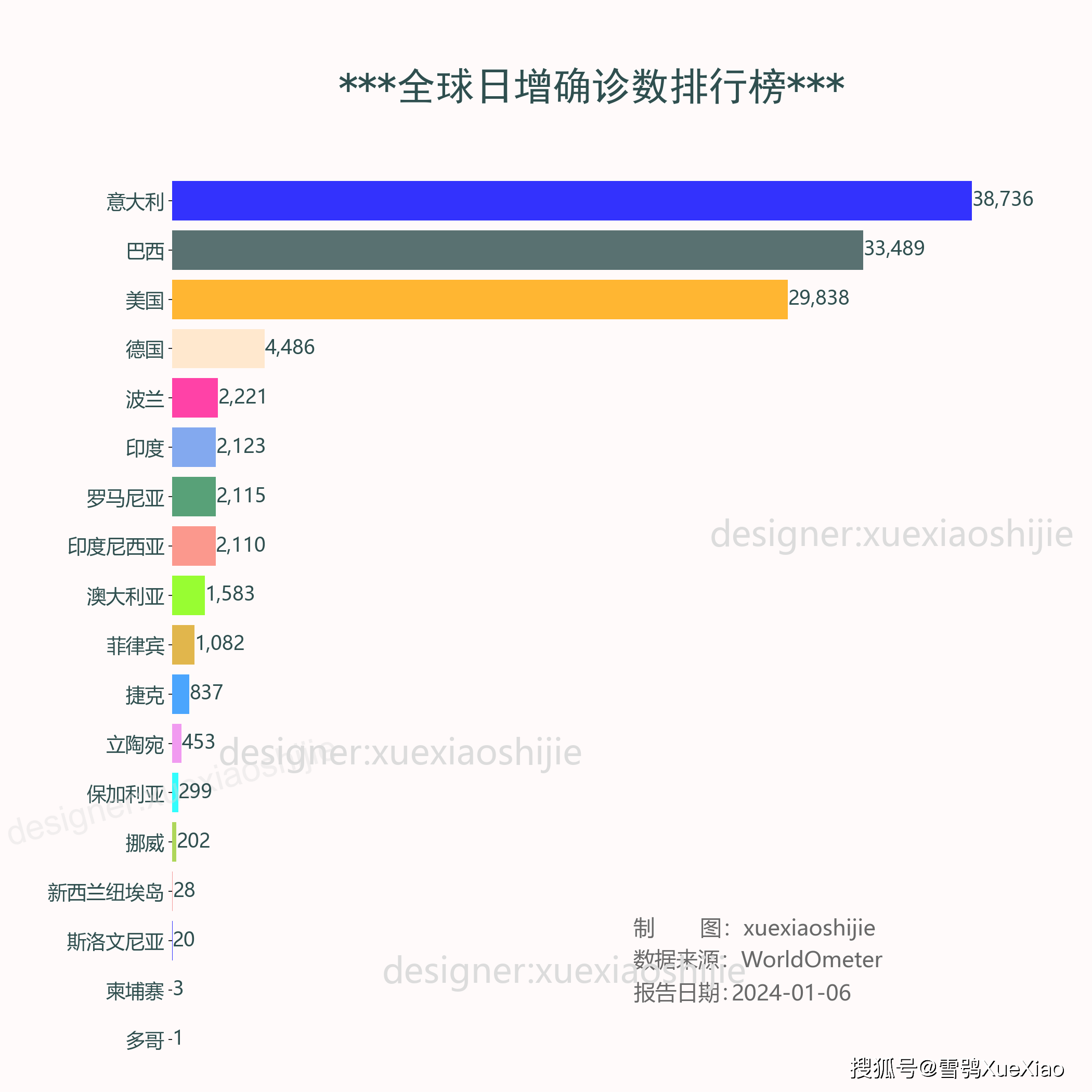 新澳2024今晚开奖结果,综合数据解释定义_粉丝版64.119