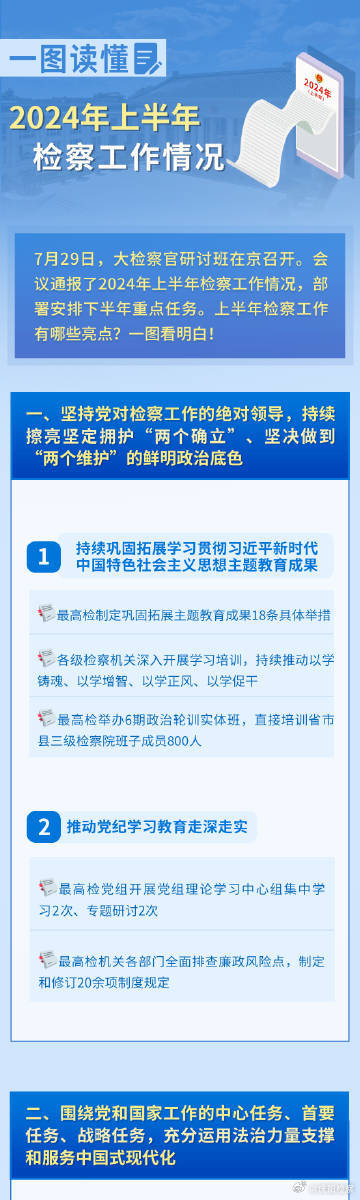 2024年正版资料全年免费,理论解答解析说明_QHD56.719