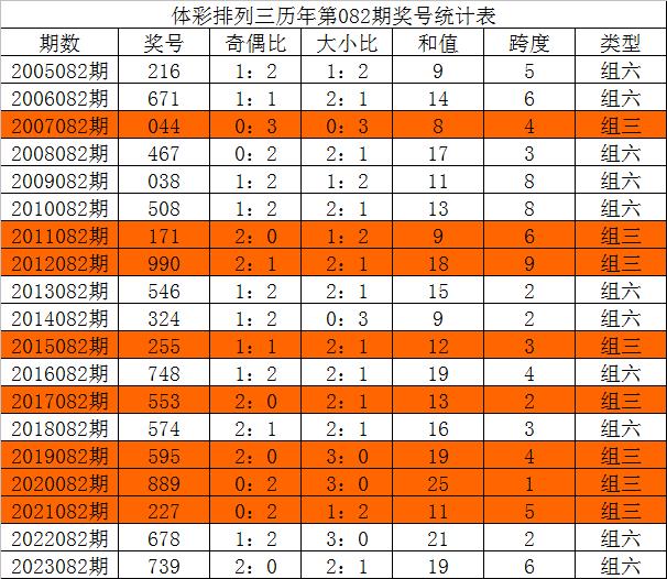 三中三资料,广泛的关注解释落实热议_经典版172.312