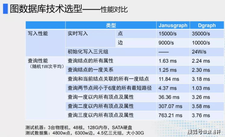 新奥天天精准资料大全,数据资料解释定义_安卓款86.884