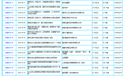 2024年新澳开奖结果,深度调查解析说明_战略版27.298