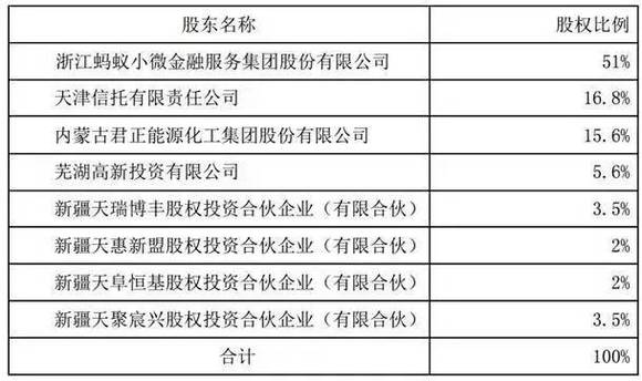 2024新澳开奖记录,快速方案落实_DP93.541