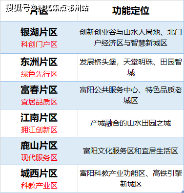 新澳2024年开奖记录,最新正品解答定义_旗舰款32.528