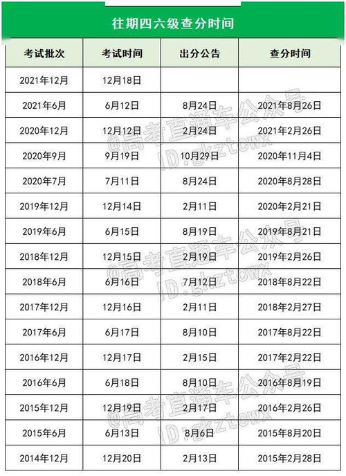 7777788888开奖结果,连贯性方法评估_Prime97.322