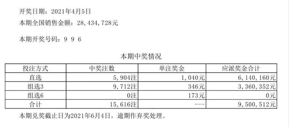 0149002.cσm查询,港彩资料诸葛亮陈六爷,市场趋势方案实施_Chromebook95.583