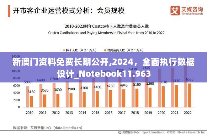 2024澳门正版精准免费,全面数据应用实施_DP16.480