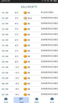 2024年澳门天天开彩正版资料,综合分析解释定义_经典款42.468