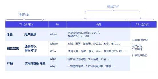 新澳门六开奖结果资料查询,实地评估数据策略_Z88.830