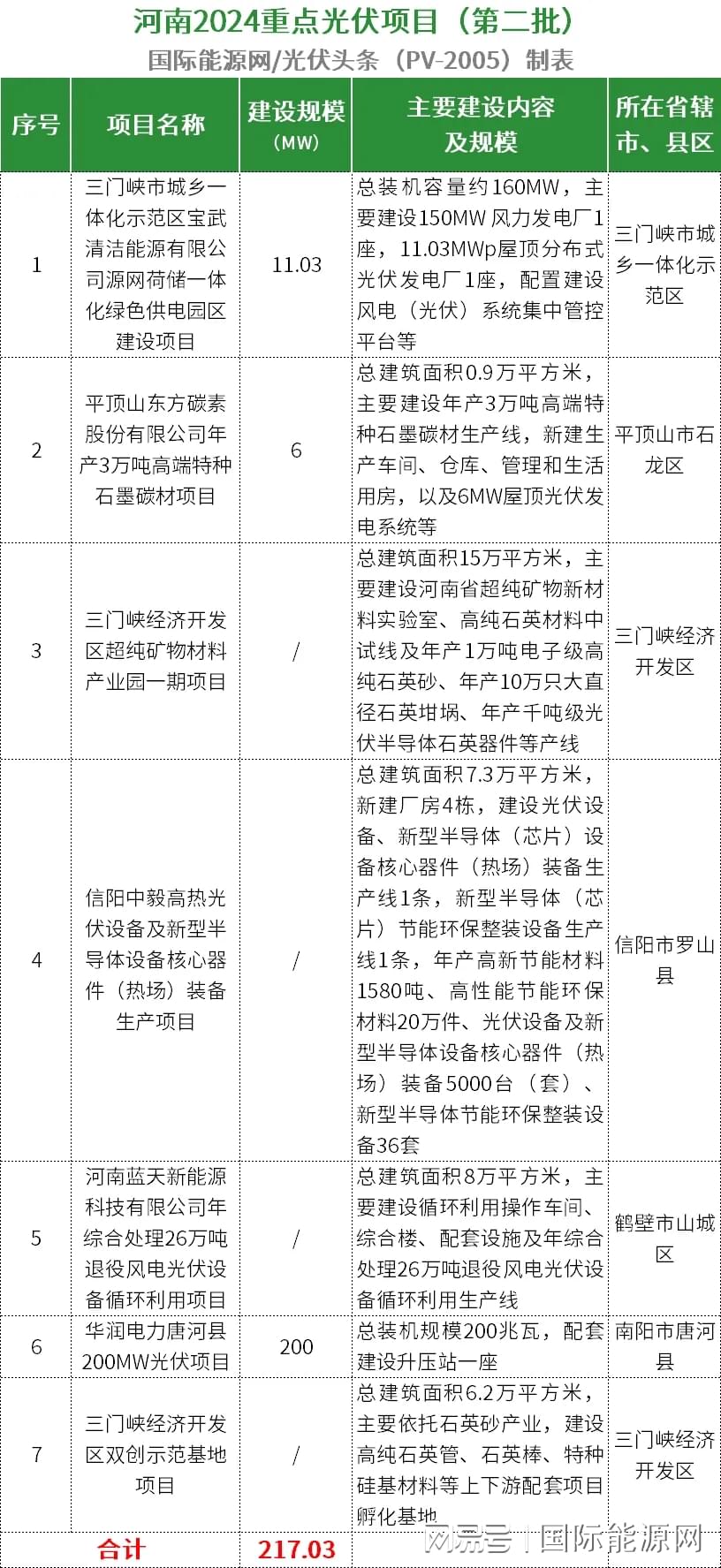 2024年香港开奖结果,创新性策略设计_Chromebook45.509