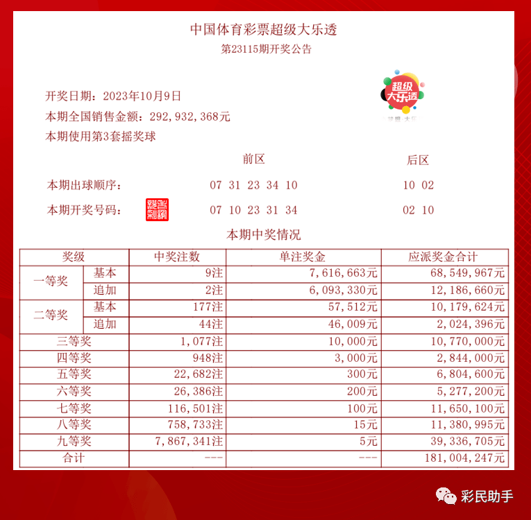 新澳今晚开奖结果查询,权威解读说明_专业版43.857