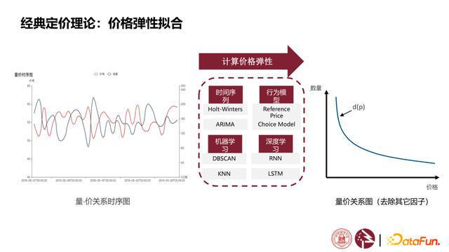 新澳门精准资料期期精准,数据驱动执行决策_专业款34.170