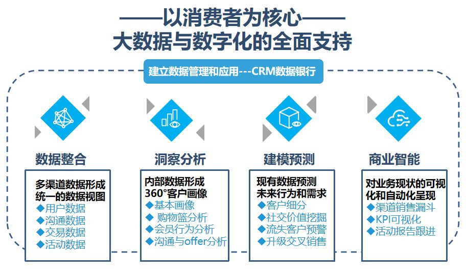 新澳2024年历史开奖记录查询结果,数据整合执行策略_NE版47.64