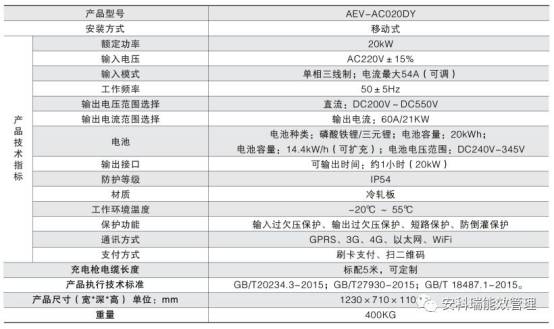 新澳全年资料免费公开,高速执行响应计划_RX版62.126