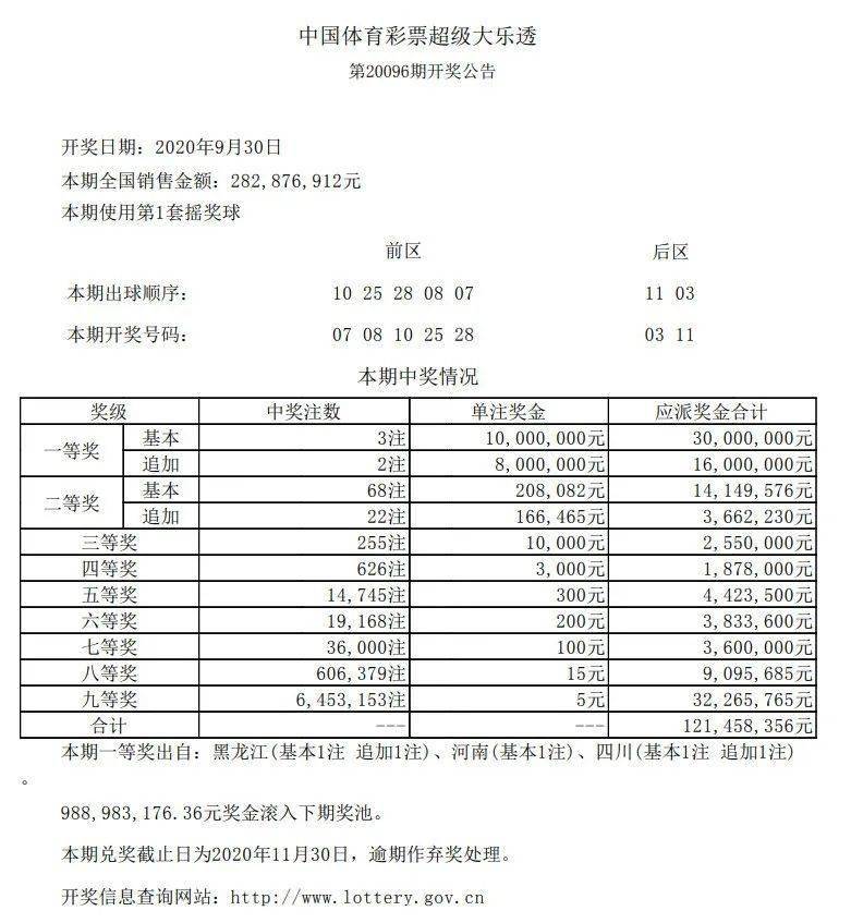 六会彩生肖开奖结果,实证数据解释定义_安卓款57.699