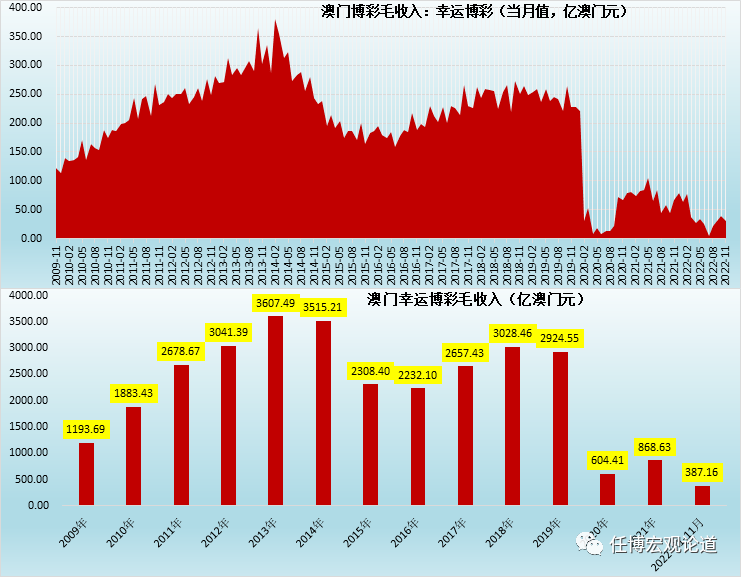 碎了的花 第2页