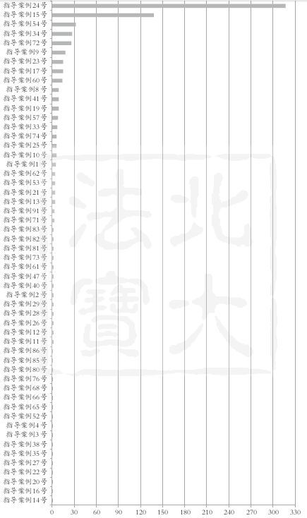 今晚澳门12码中特,专家分析解释定义_精装款51.18