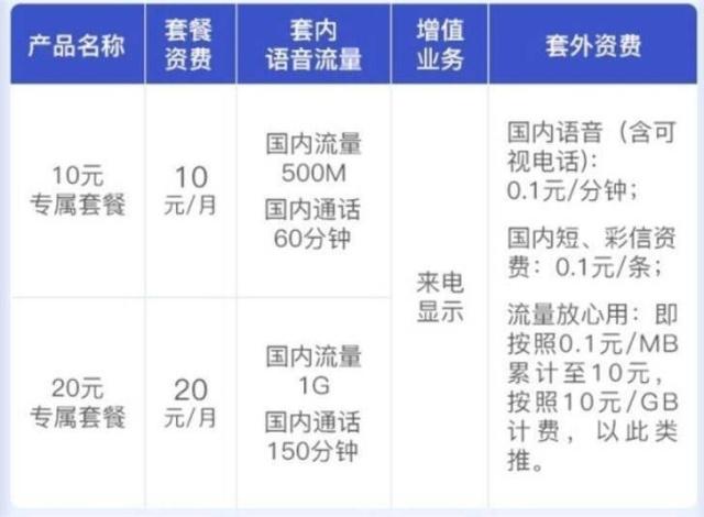 幻影幽灵 第2页