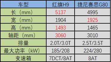 二九十八香悠悠打一准确生肖,快捷解决方案_Tizen41.660