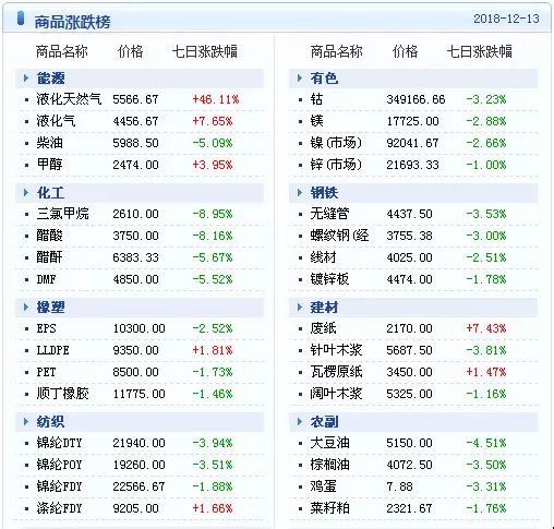 新址二四六天天彩资料246,实地计划验证数据_开发版63.40