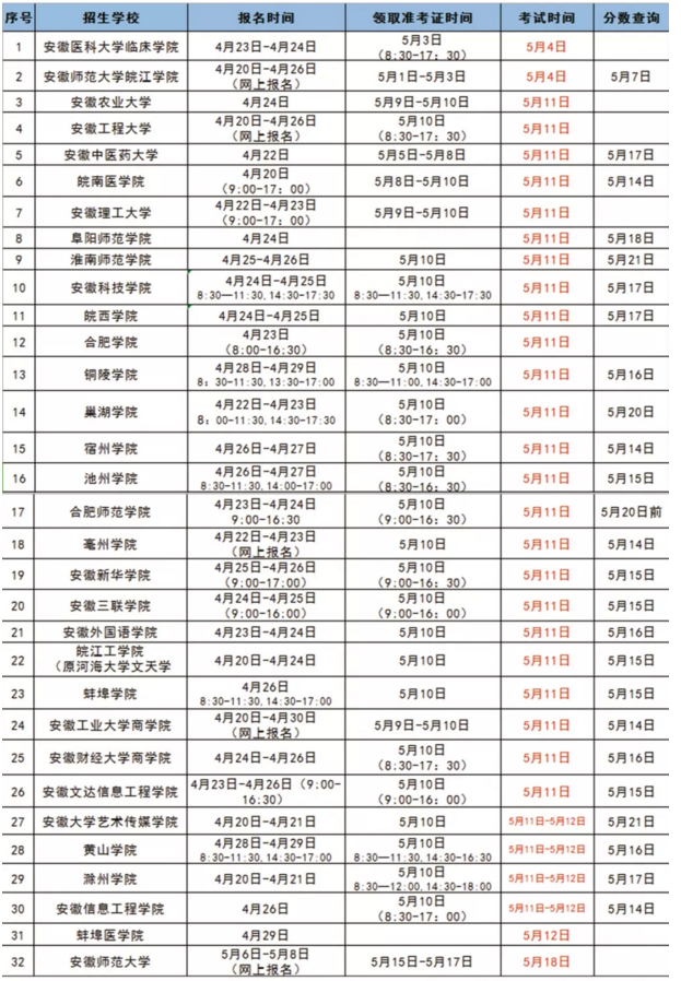 澳门三肖三码三期凤凰网,最新热门解答落实_升级版8.163