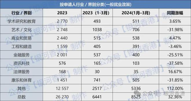 云中朵 第2页