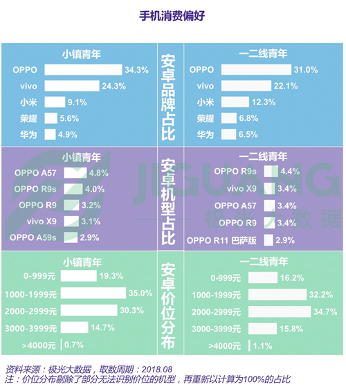 2024澳门天天开彩正版免费资料,实地数据执行分析_手游版32.905